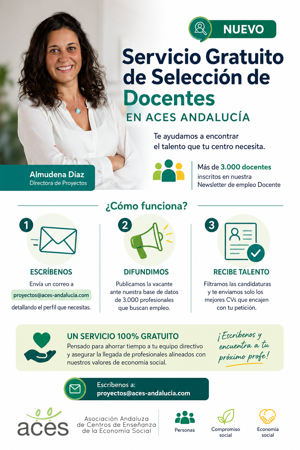 Captacion Talento ACES-Nuevo Servicio Servicio Gratuito de selección de personal ACES